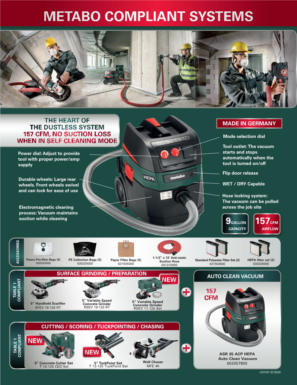 Metabo Compliant Systems