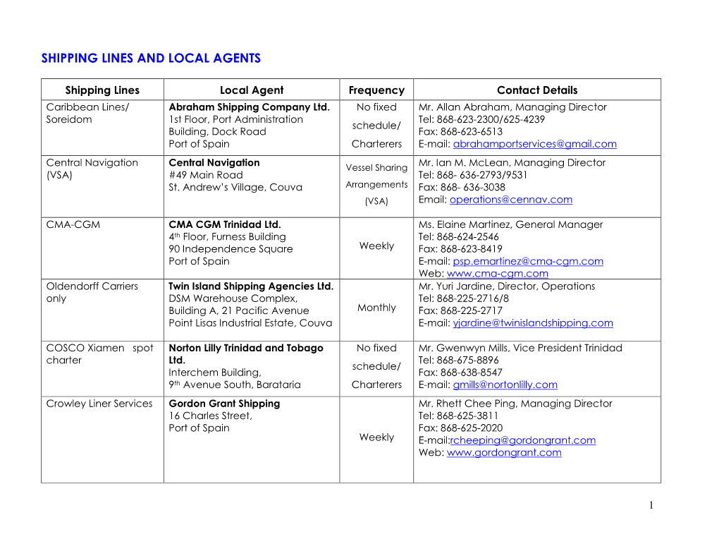 Shipping Lines Local Agent Frequency Contact Details Caribbean Lines/ Abraham Shipping Company Ltd