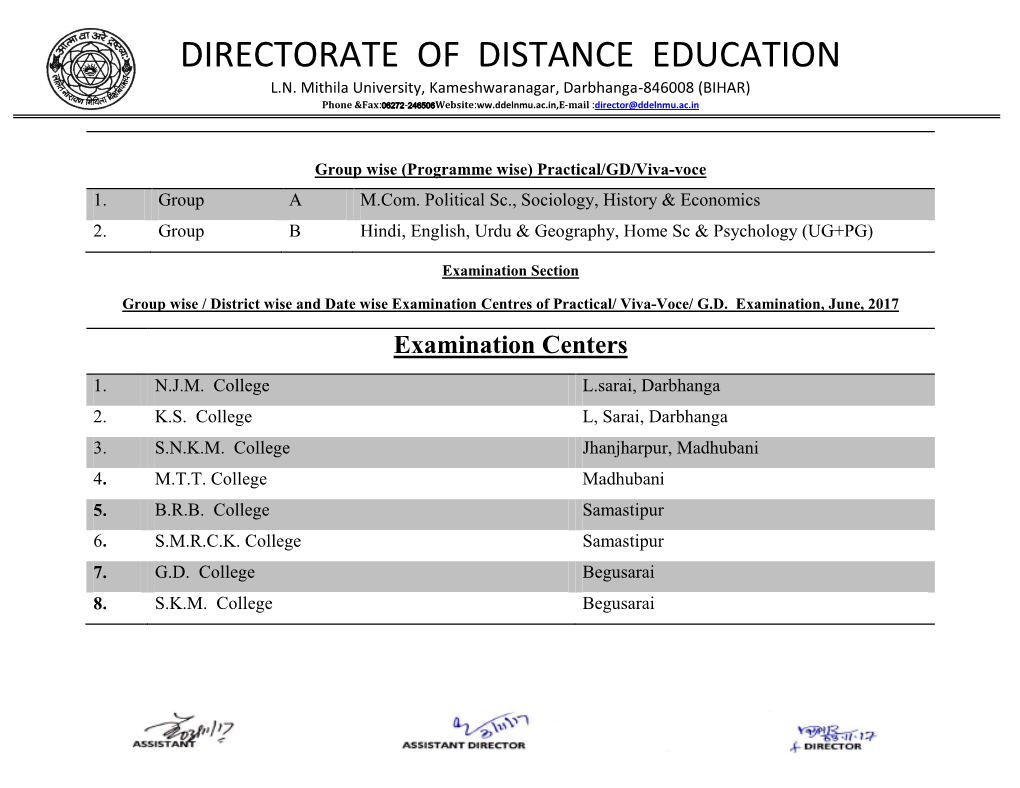 Directorate of Distance Education L.N