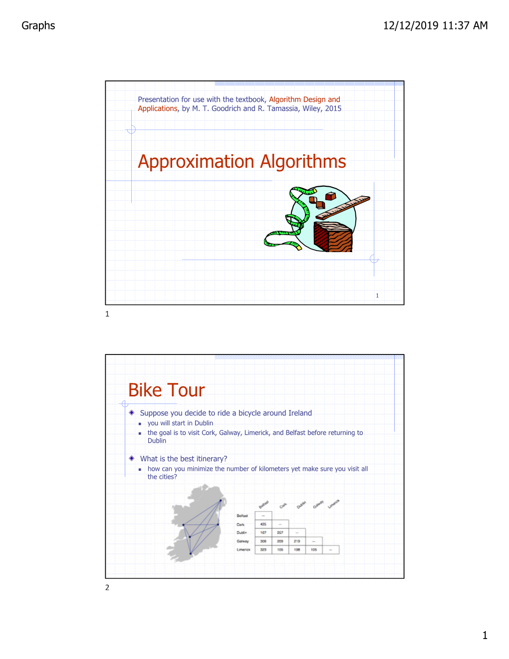 Approximation Algorithms Bike Tour