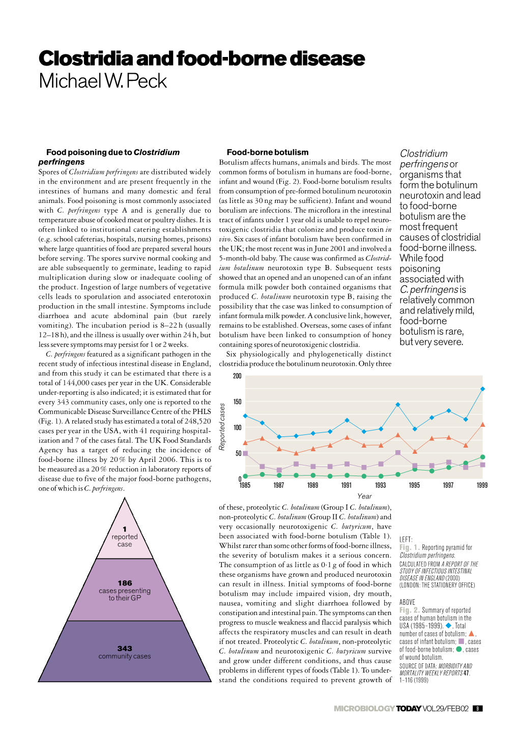 Clostridia and Food-Borne Disease Michael W. Peck