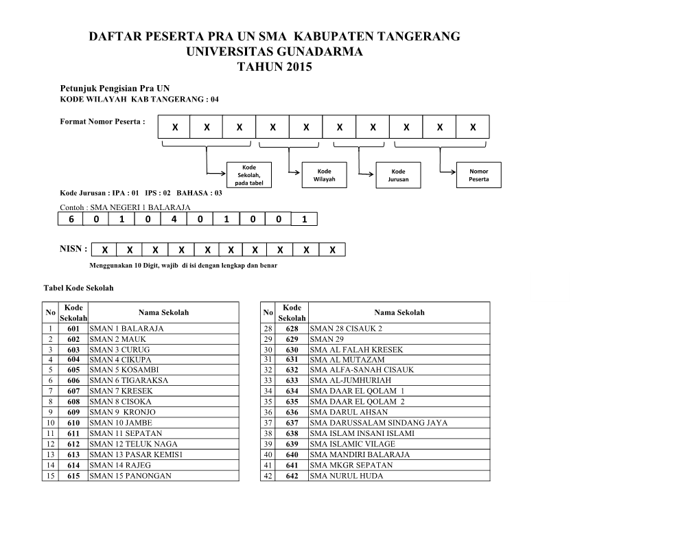 Daftar Peserta Pra Un Sma Kabupaten Tangerang Universitas Gunadarma Tahun 2015