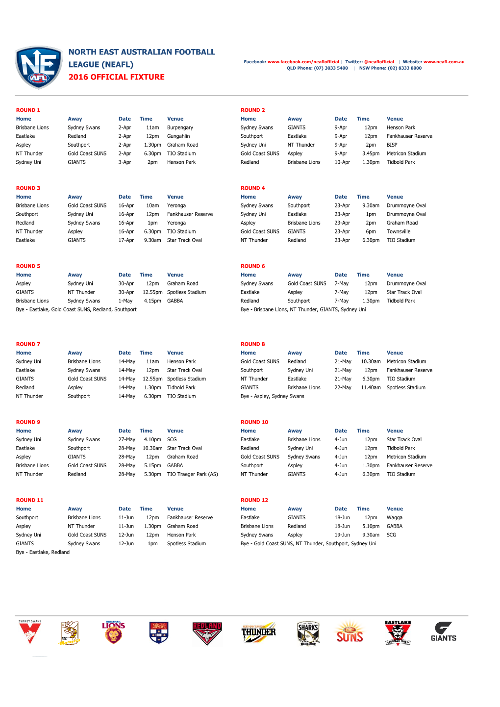 North East Australian Football League (Neafl) 2016