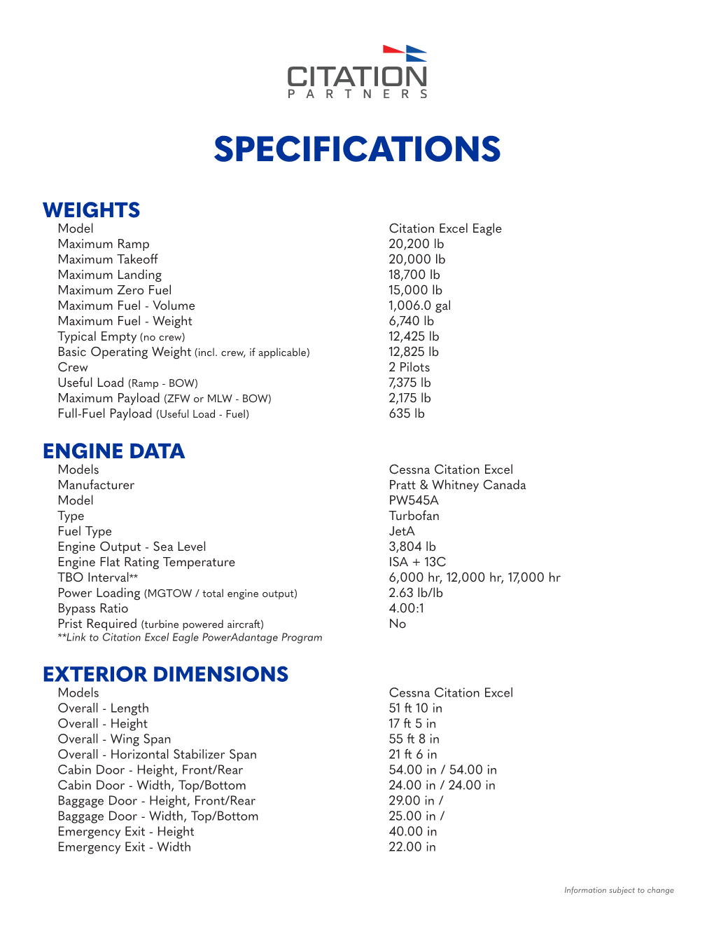 Specifications