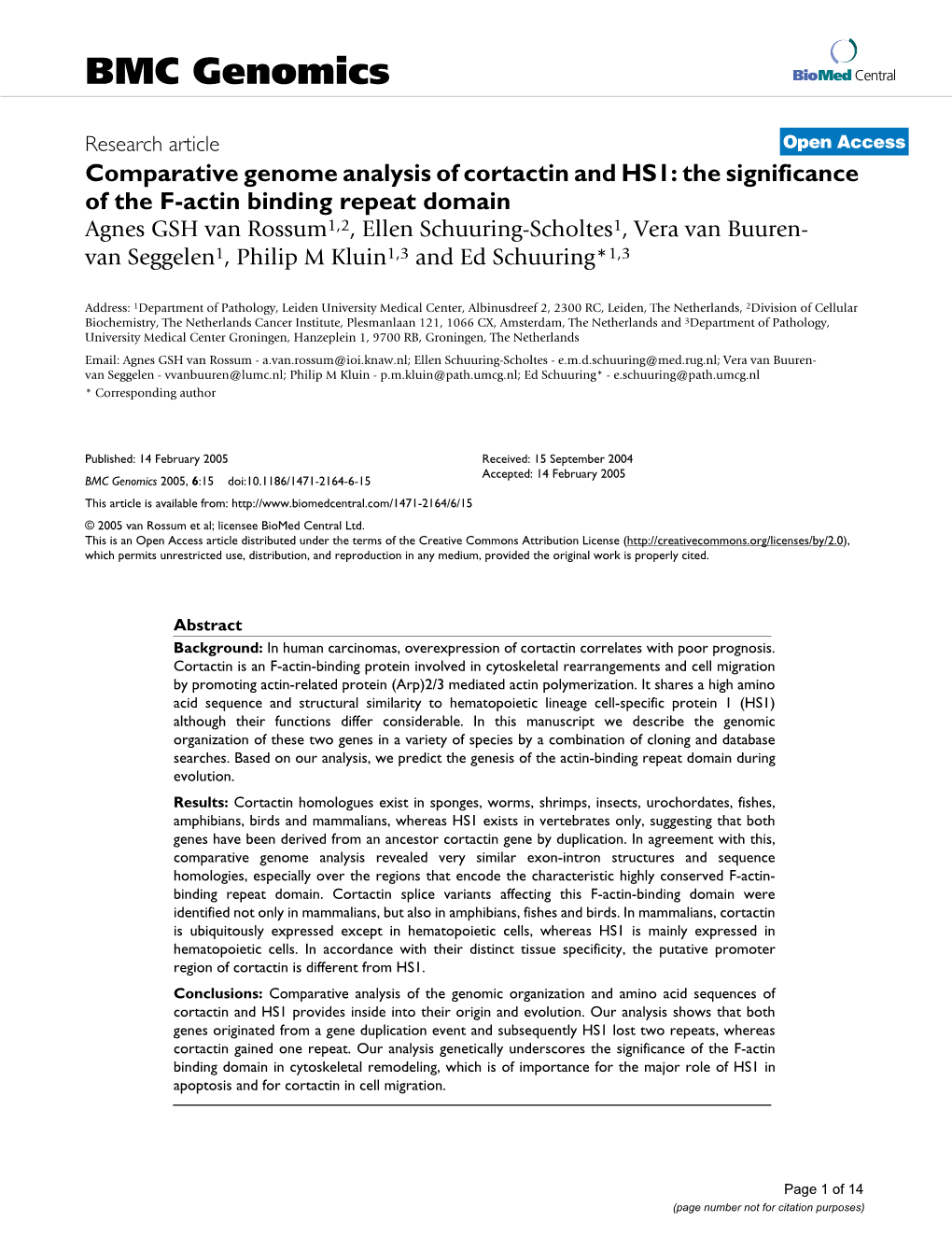 Comparative Genome Analysis of Cortactin and HS1: the Significance