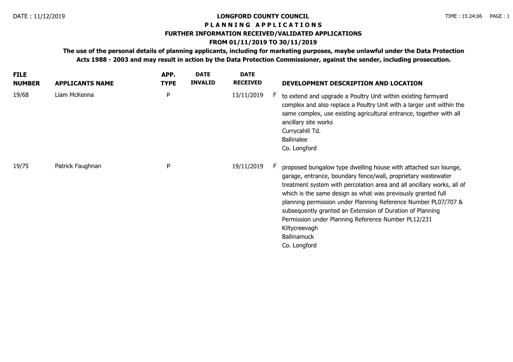 File Number Date : 11/12/2019 Longford County Council P L a N N I N G a P P L I C a T I O N S Further Information Received/Val