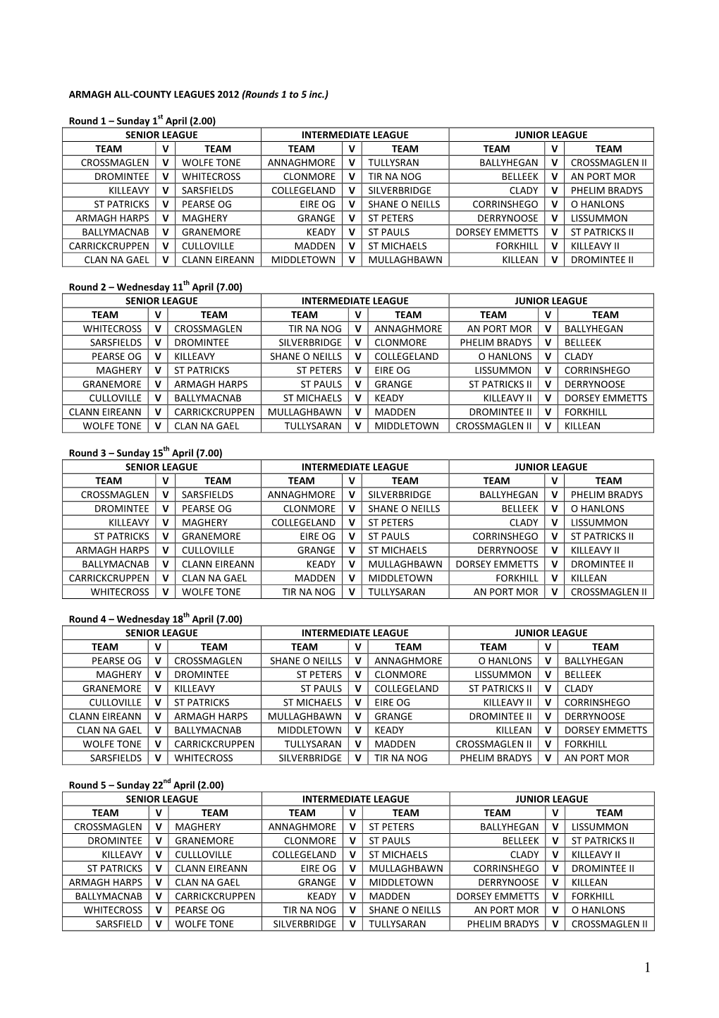 ARMAGH ALL-COUNTY LEAGUES 2012 (Rounds 1 to 5 Inc.)