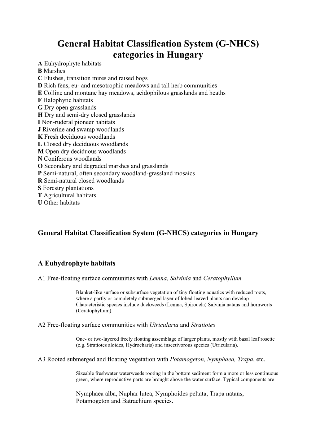 General Habitat Classification System (G-NHCS) Categories in Hungary