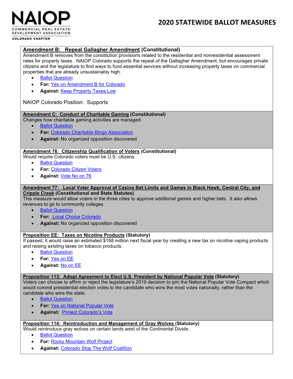 2020 Statewide Ballot Measures