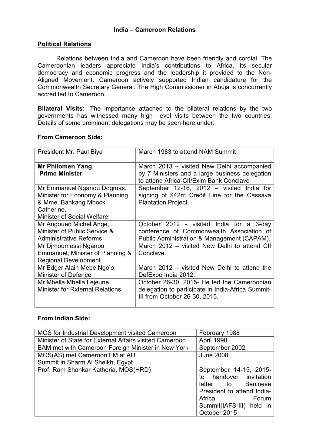 High Commission of India in Nigeria