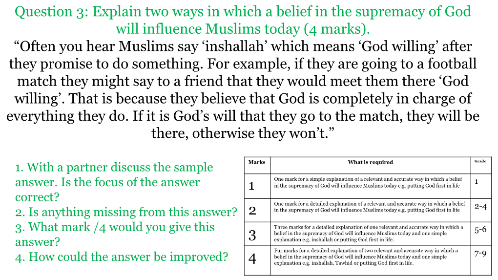 Explain Two Ways in Which a Belief in the Supremacy of God Will Influence Muslims Today (4 Marks)