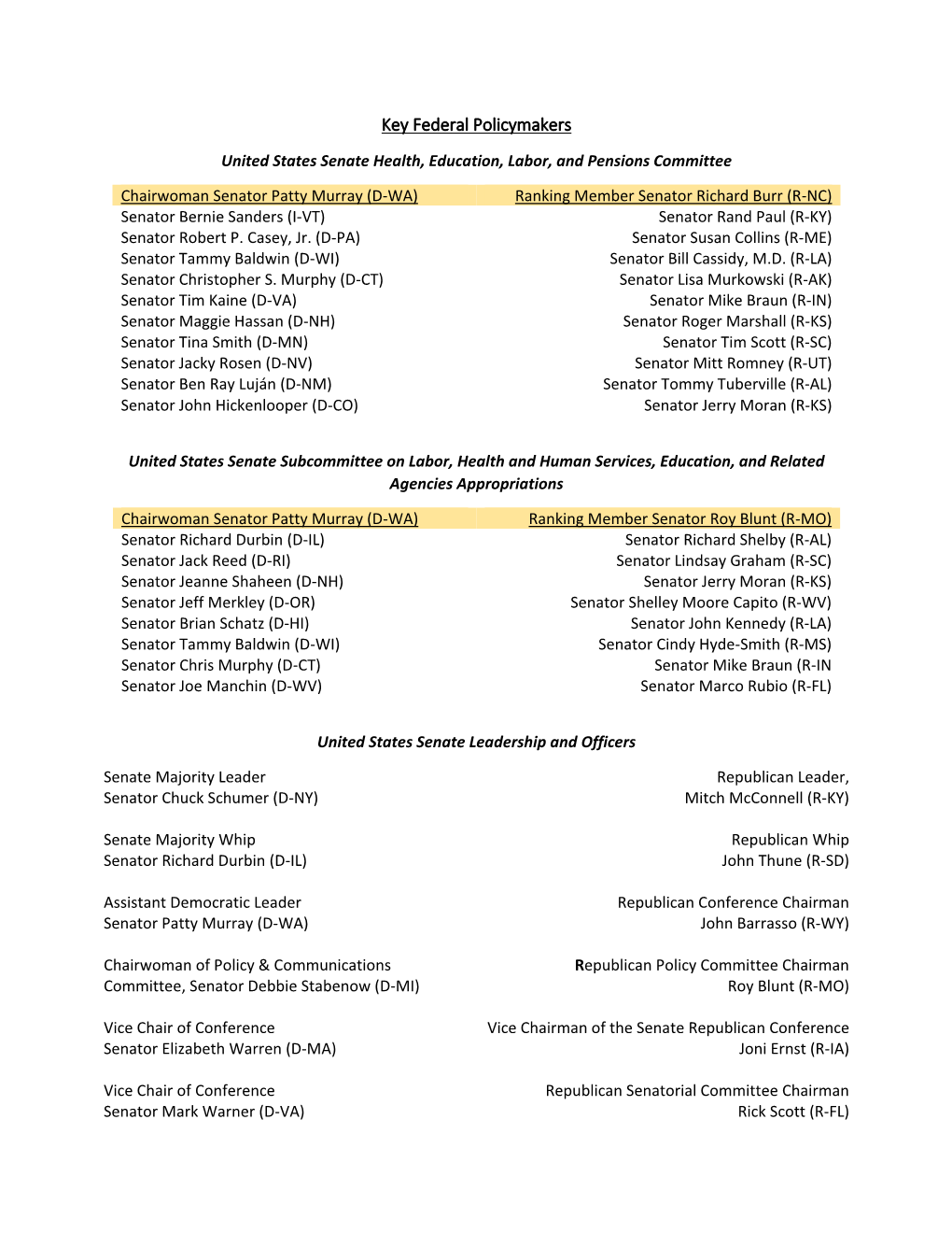 Key Federal Policymakers