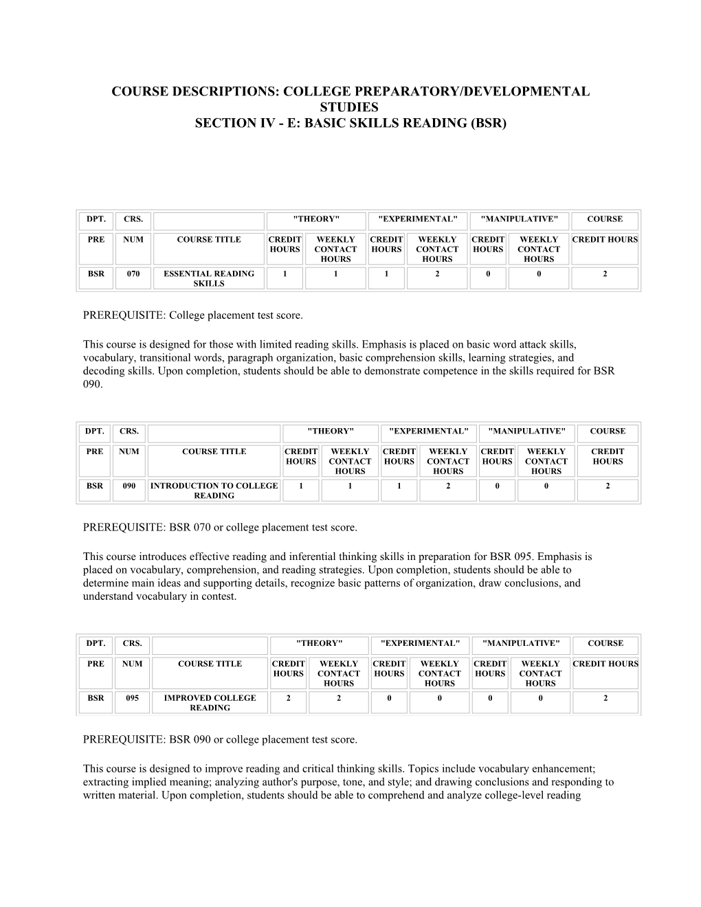 Basic Reading Skills s1