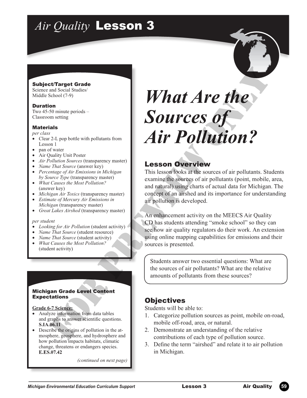 What Are the Sources of Air Pollution?