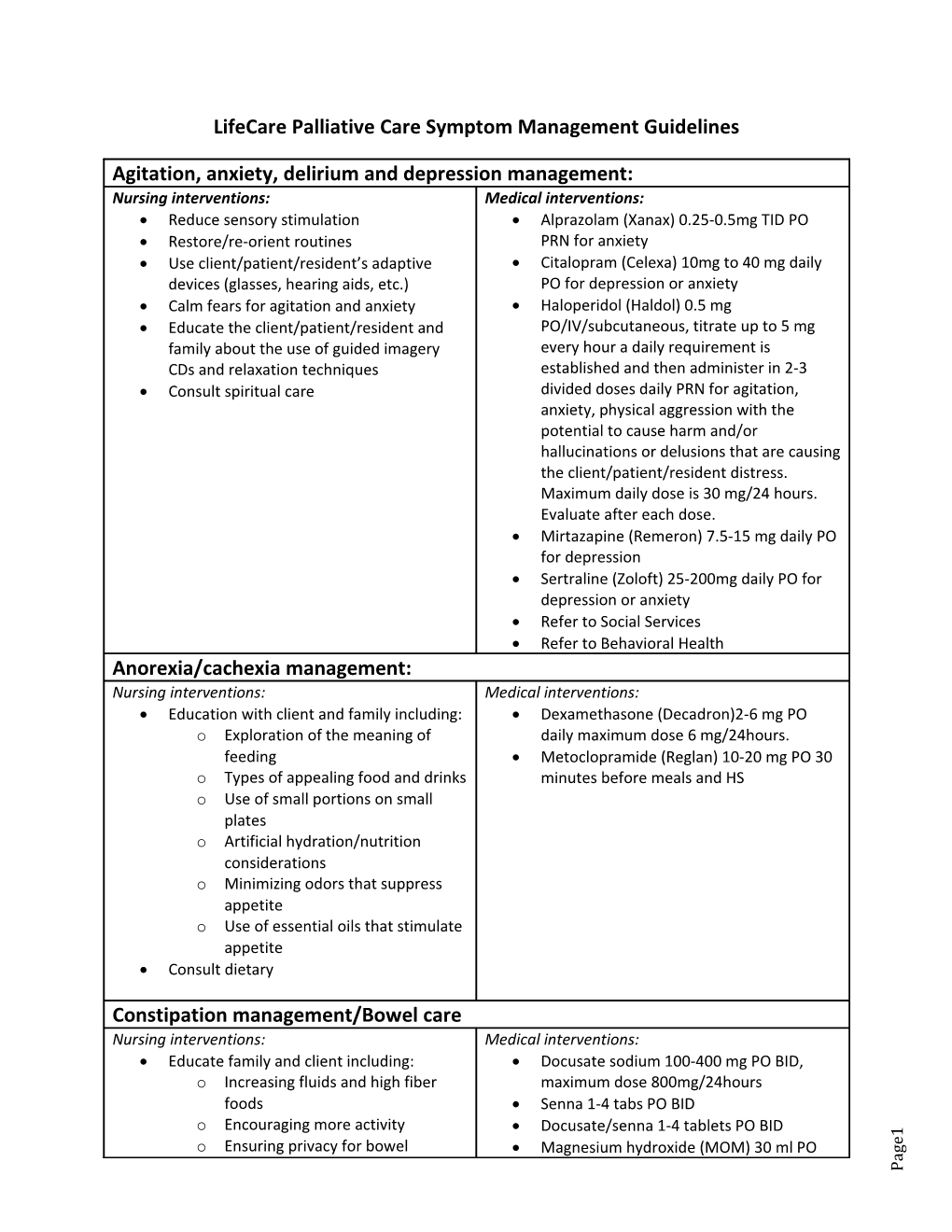 Lifecare Palliative Care Symptom Management Guidelines