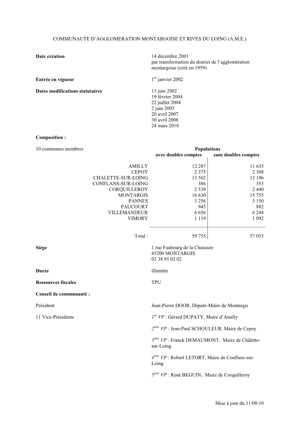 Communaute D'agglomeration Montargoise Et Rives Du Loing (Ame)