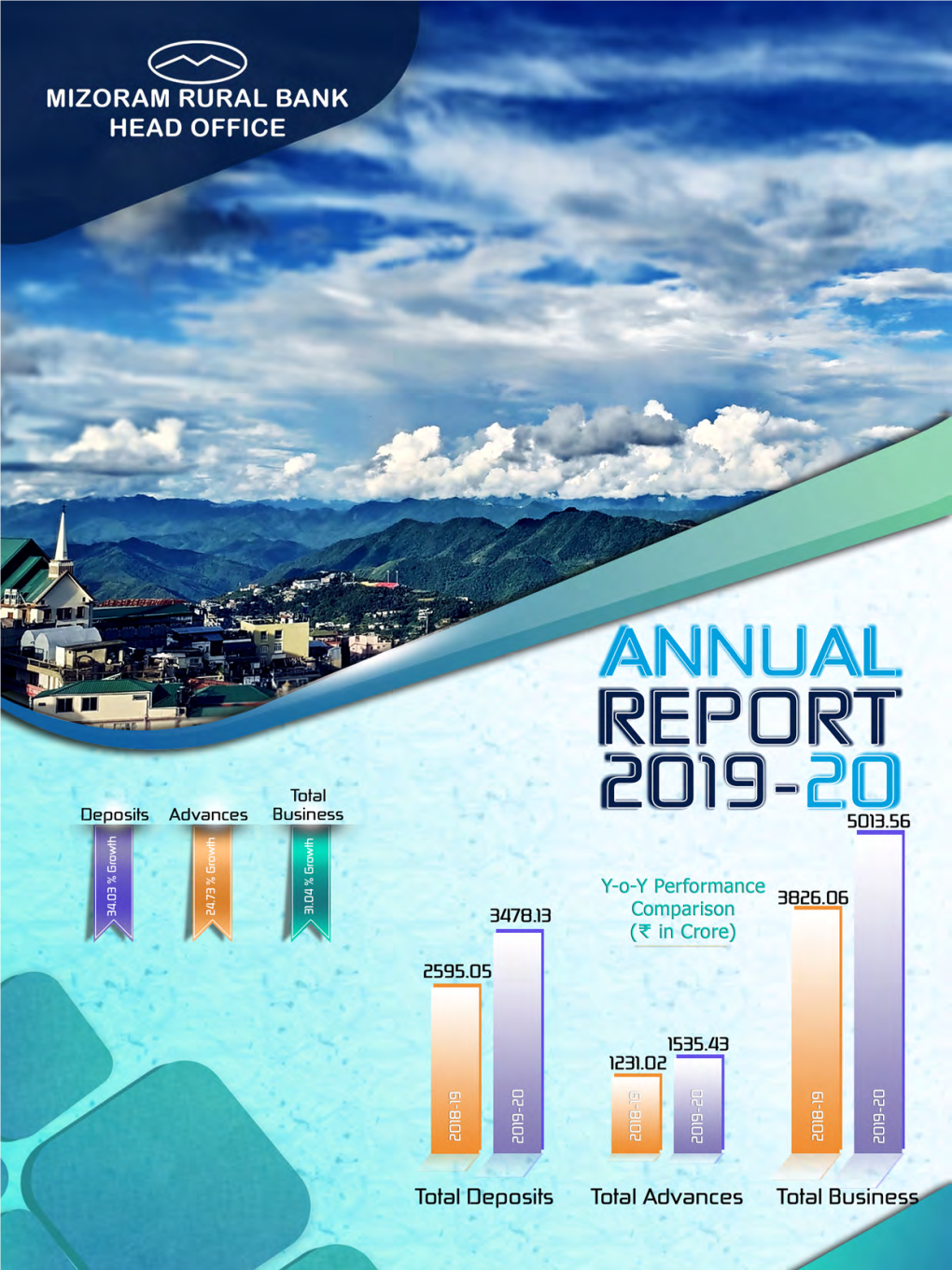Annual Report 2019 - 20