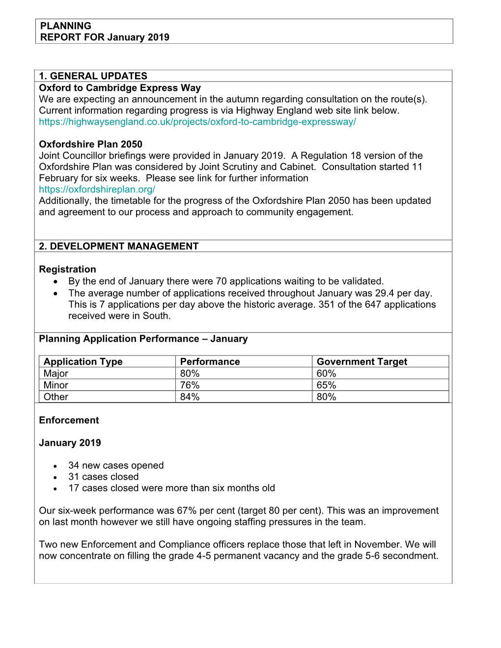 PLANNING REPORT for January 2019 1. GENERAL UPDATES Oxford to Cambridge Express Way We Are Expecting an Announcement in The