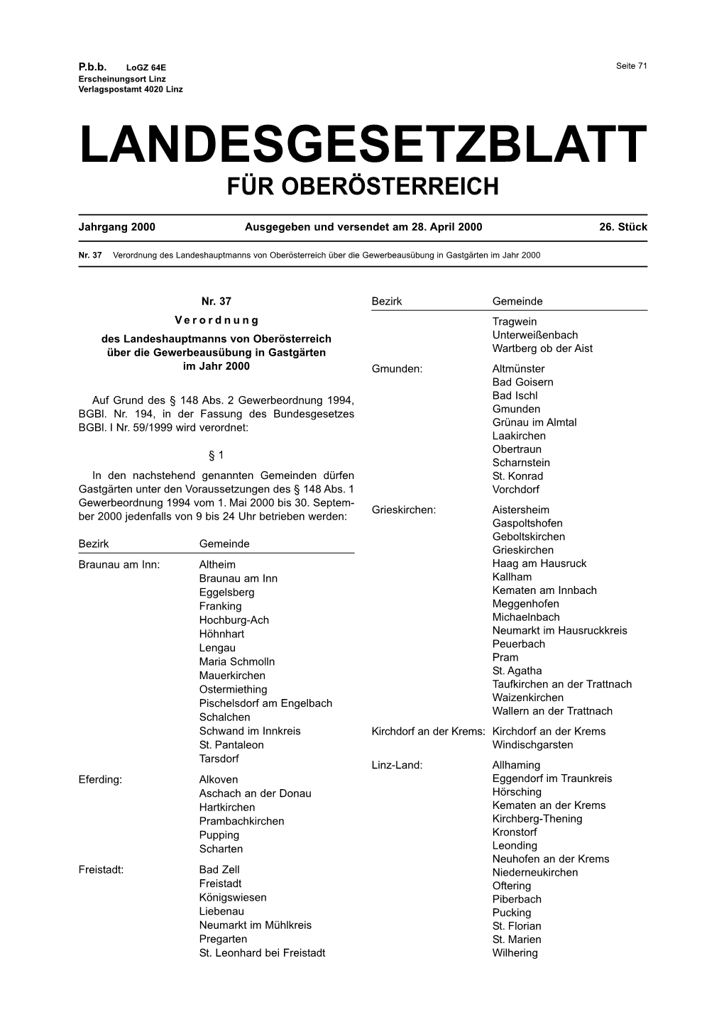 Landesgesetzblatt Für Oberösterreich