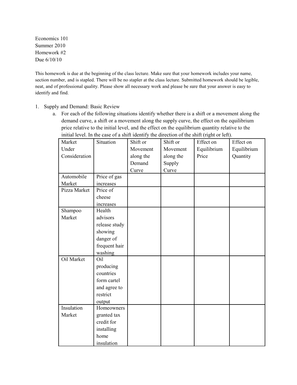 1. Supply and Demand: Basic Review