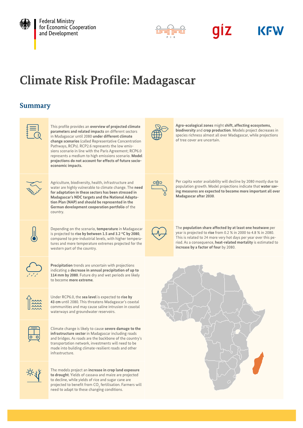 Climate Risk Profile: Madagascar