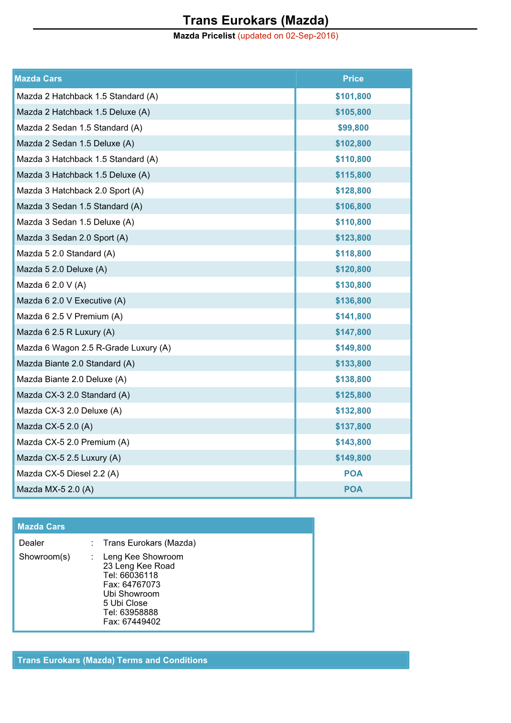 Trans Eurokars (Mazda) Mazda Pricelist (Updated on 02-Sep-2016)