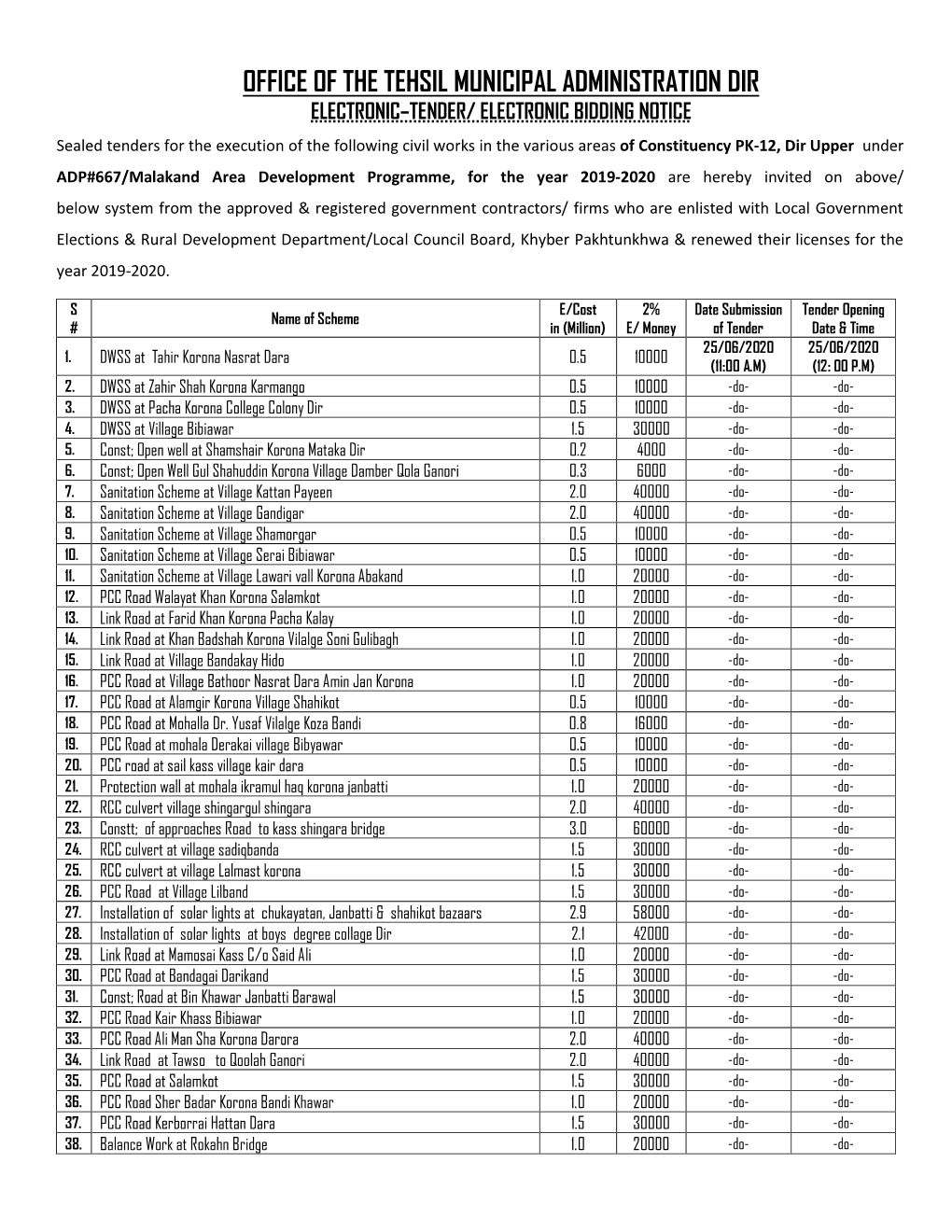 Office of the Tehsil Municipal Administration Dir Electronic–Tender/ Electronic Bidding Notice
