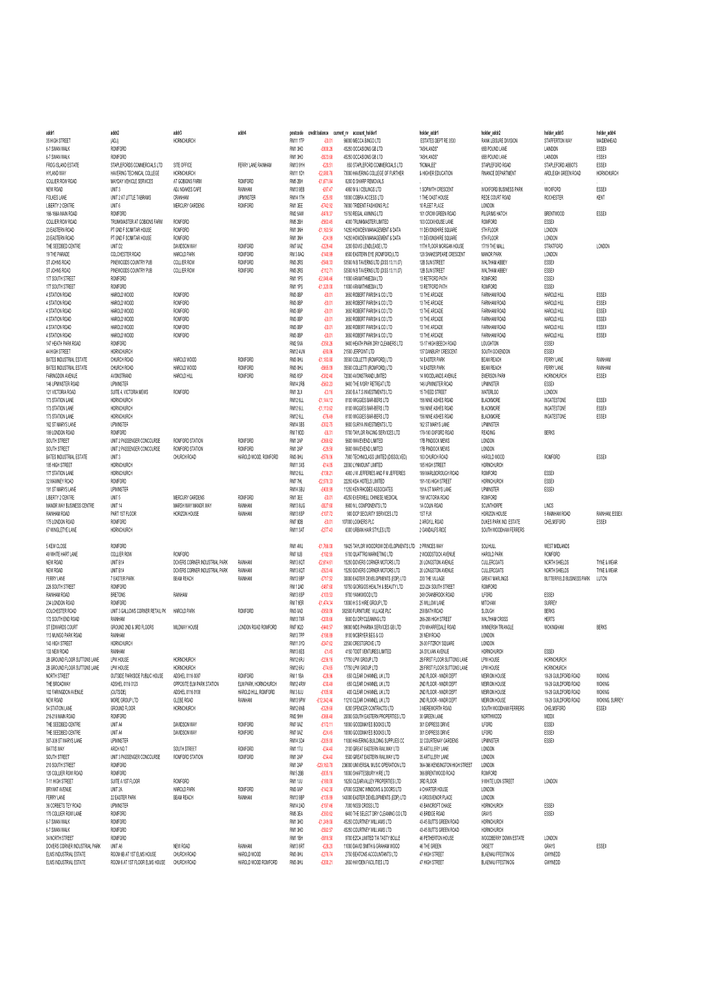 INFO V1 from Sh 220710