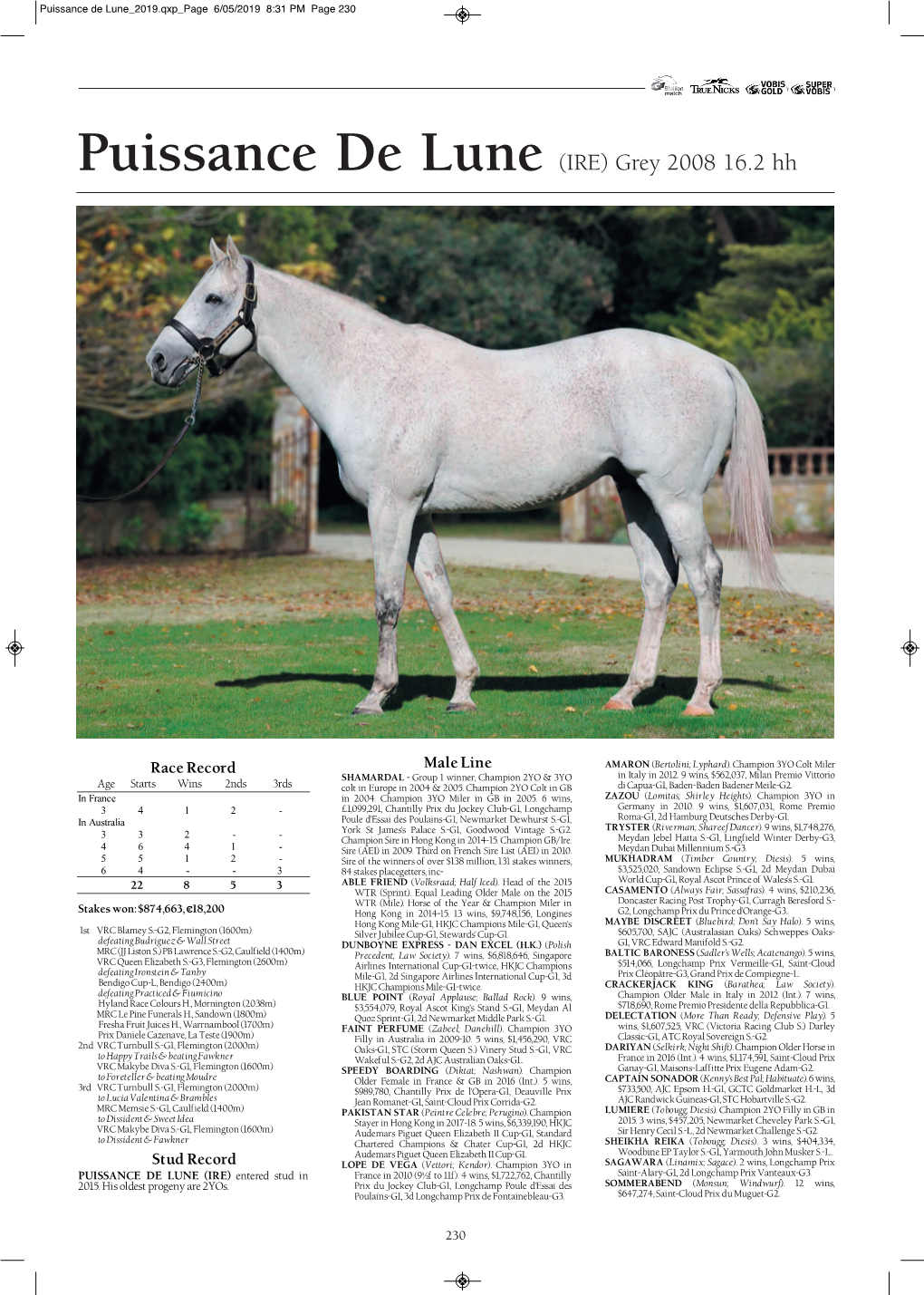 Puissance De Lune 2019.Qxp Page 6/05/2019 8:31 PM Page 230