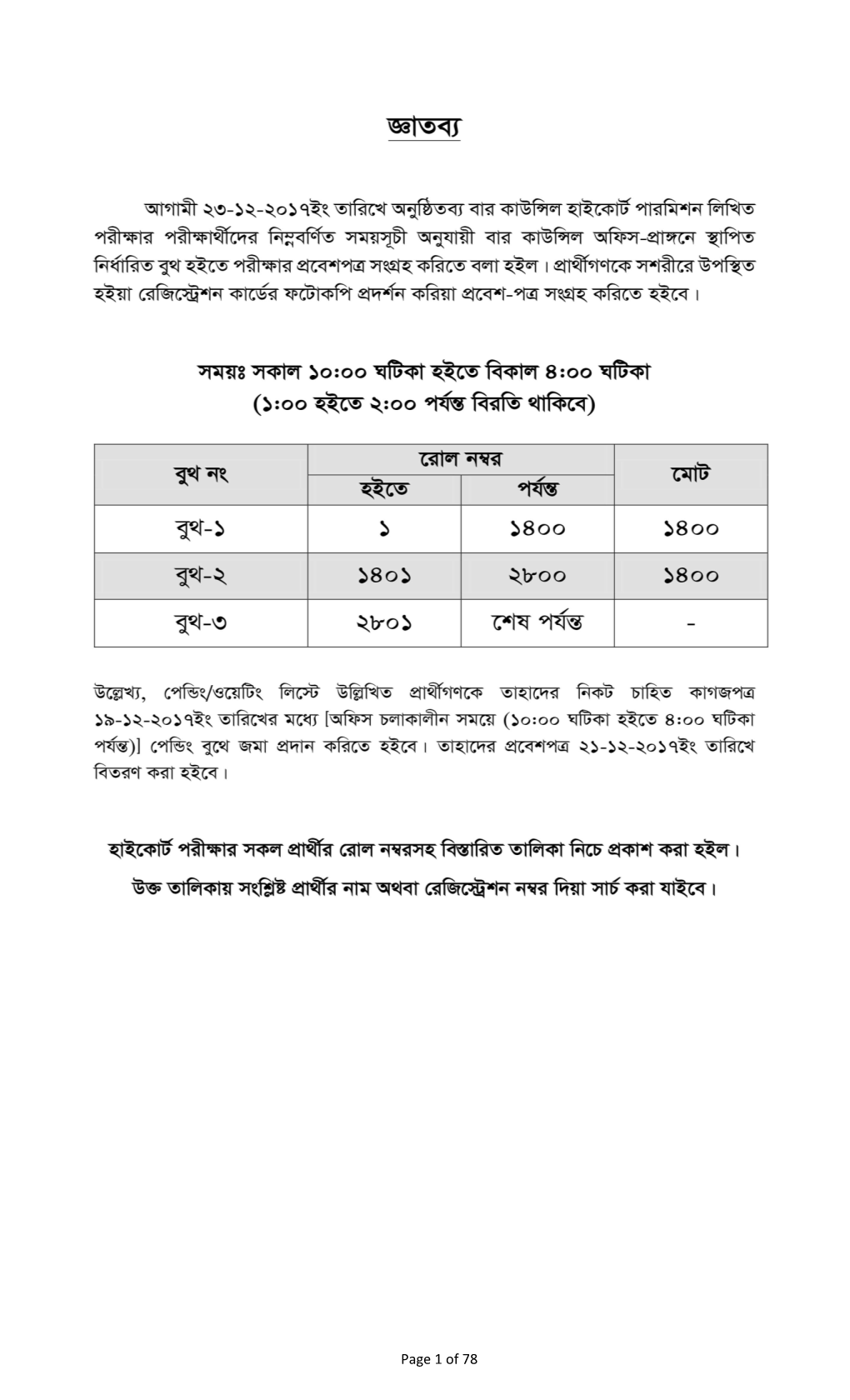 Page 1 of 78 Roll Name Father's Name Date of Enrol Bar Association Reg No Reg