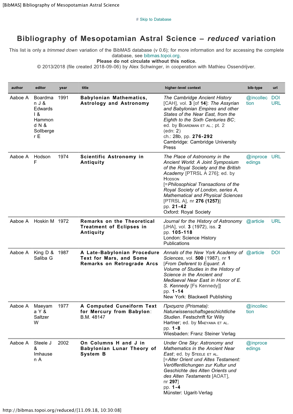 Bibmas] Bibliography of Mesopotamian Astral Science