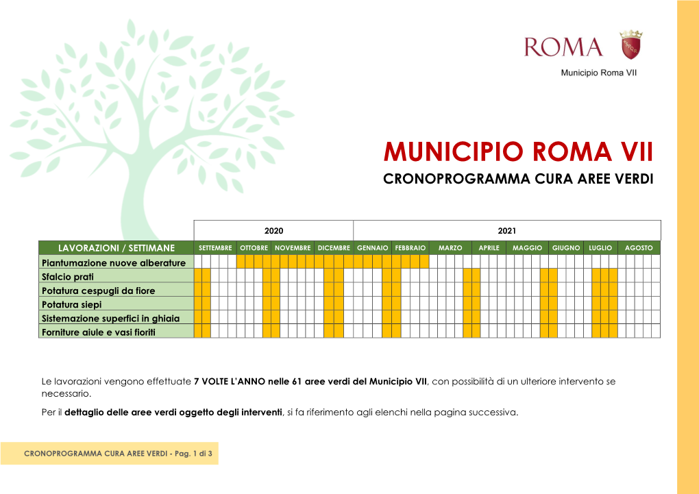 Municipio Roma Vii Cronoprogramma Cura Aree Verdi