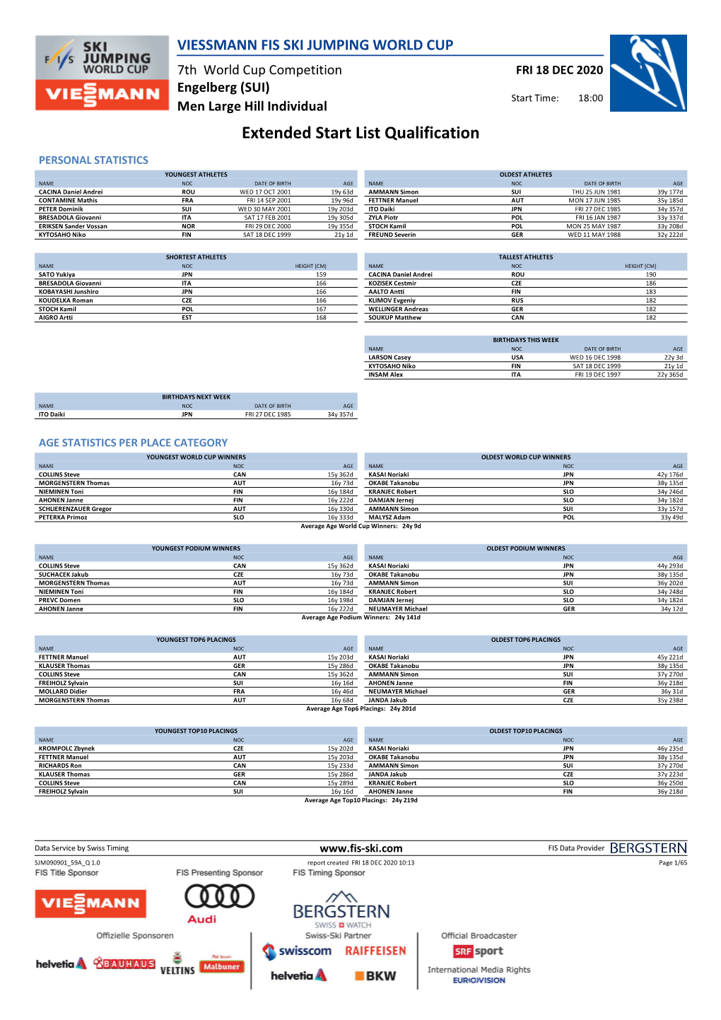 Extended Start List Qualification