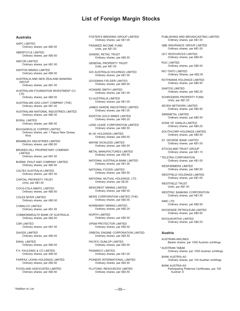 Foreign Margin Stocks Only (58 KB PDF)