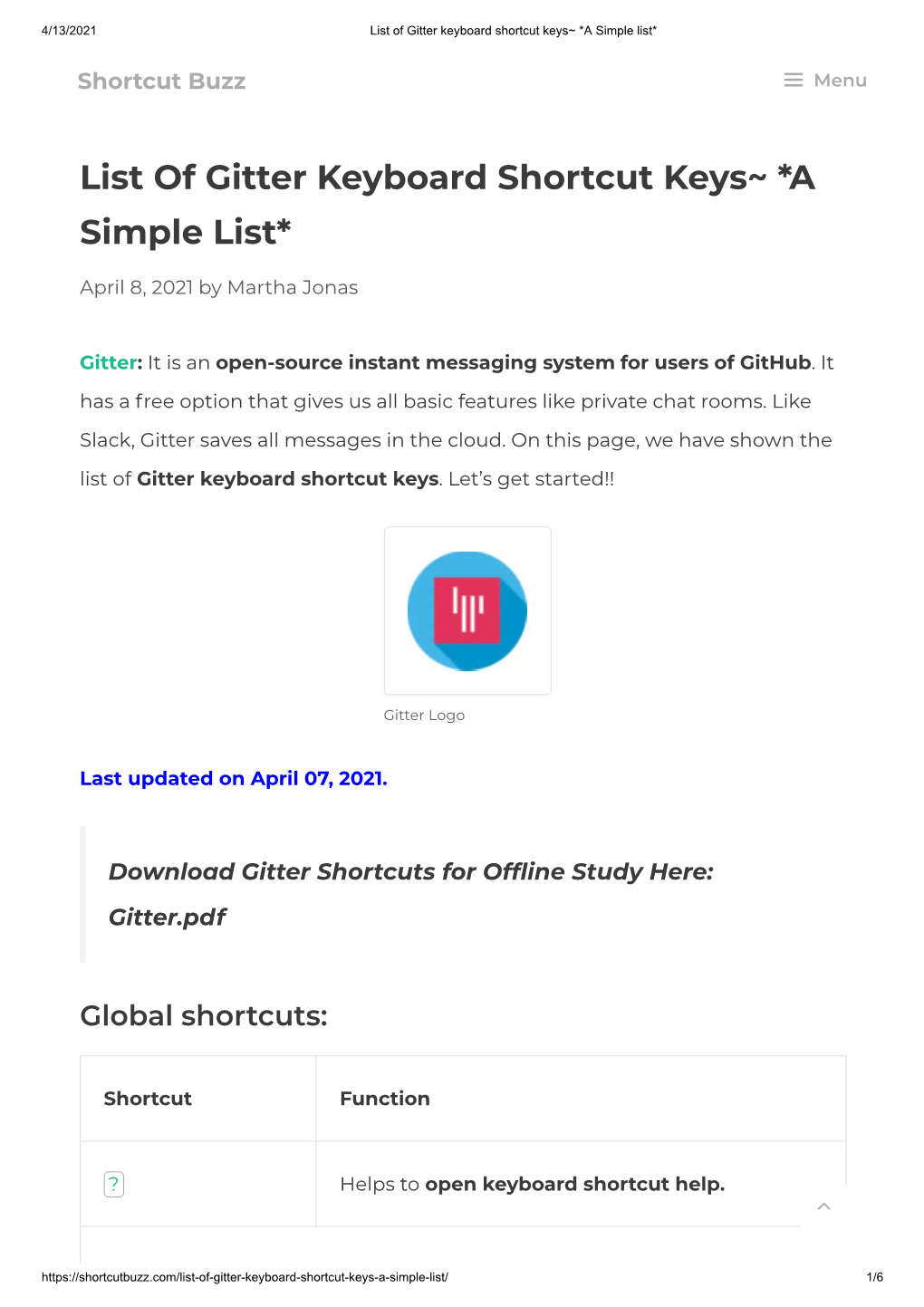 List of Gitter Keyboard Shortcut Keys~ *A Simple List*