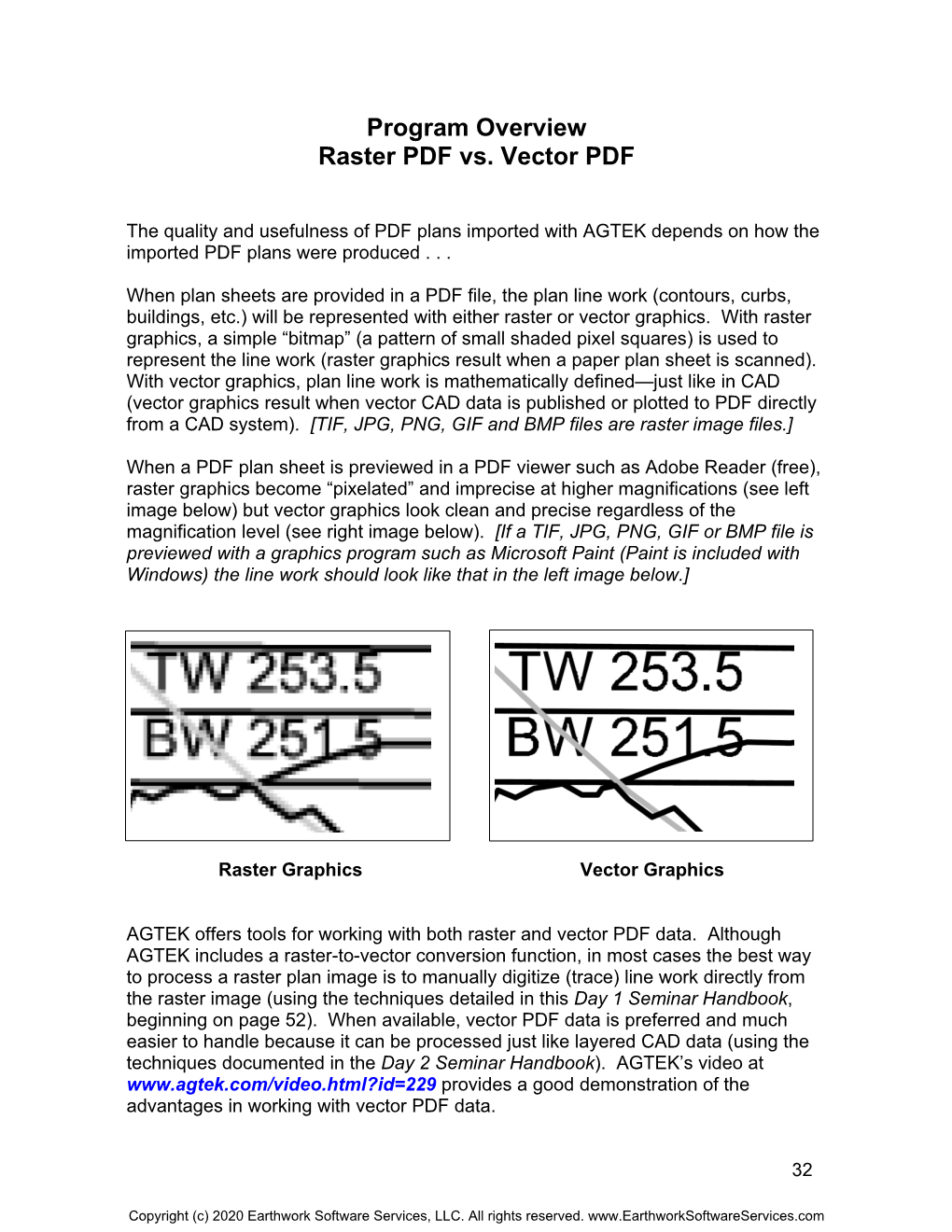 Raster PDF Vs. Vector PDF