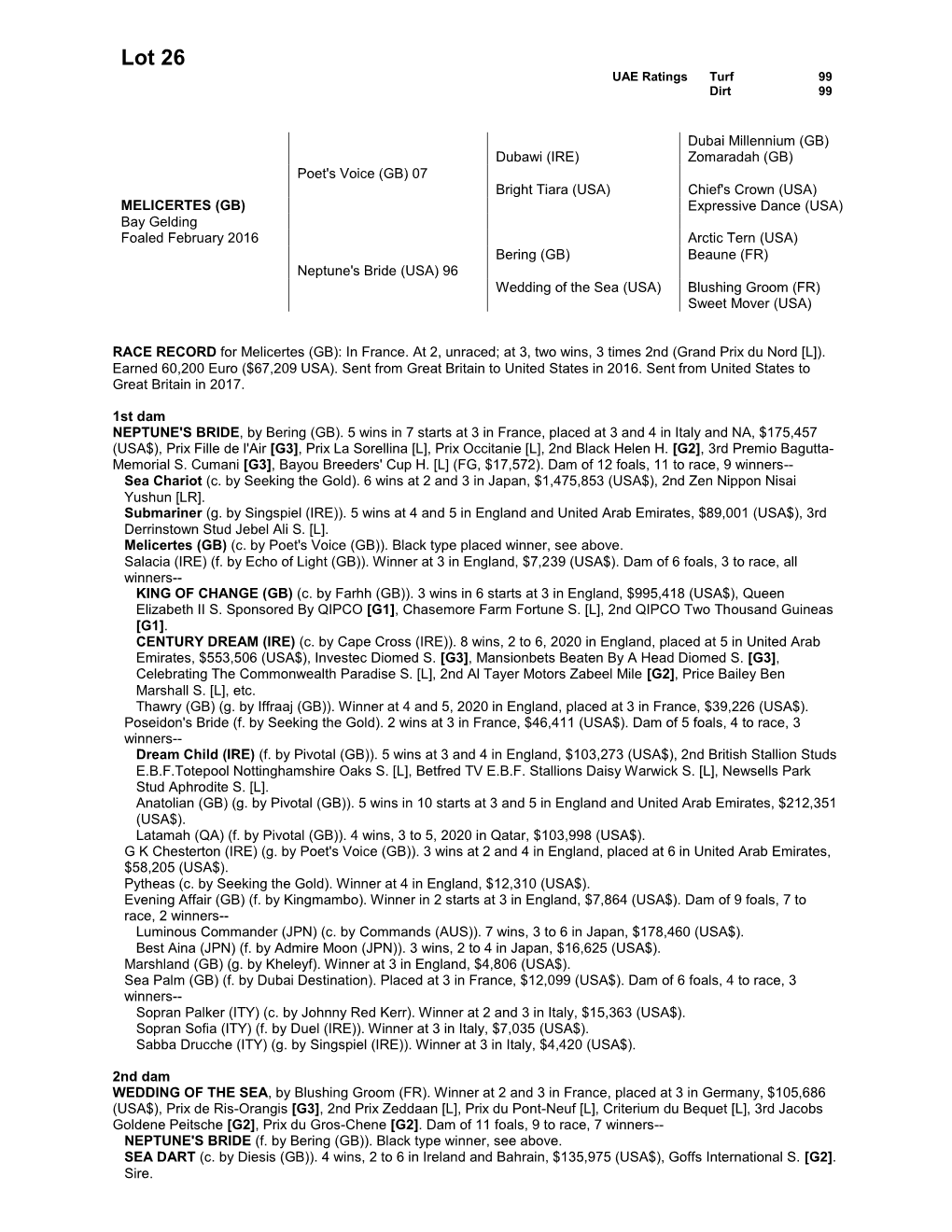 Lot 26 UAE Ratings Turf 99 Dirt 99