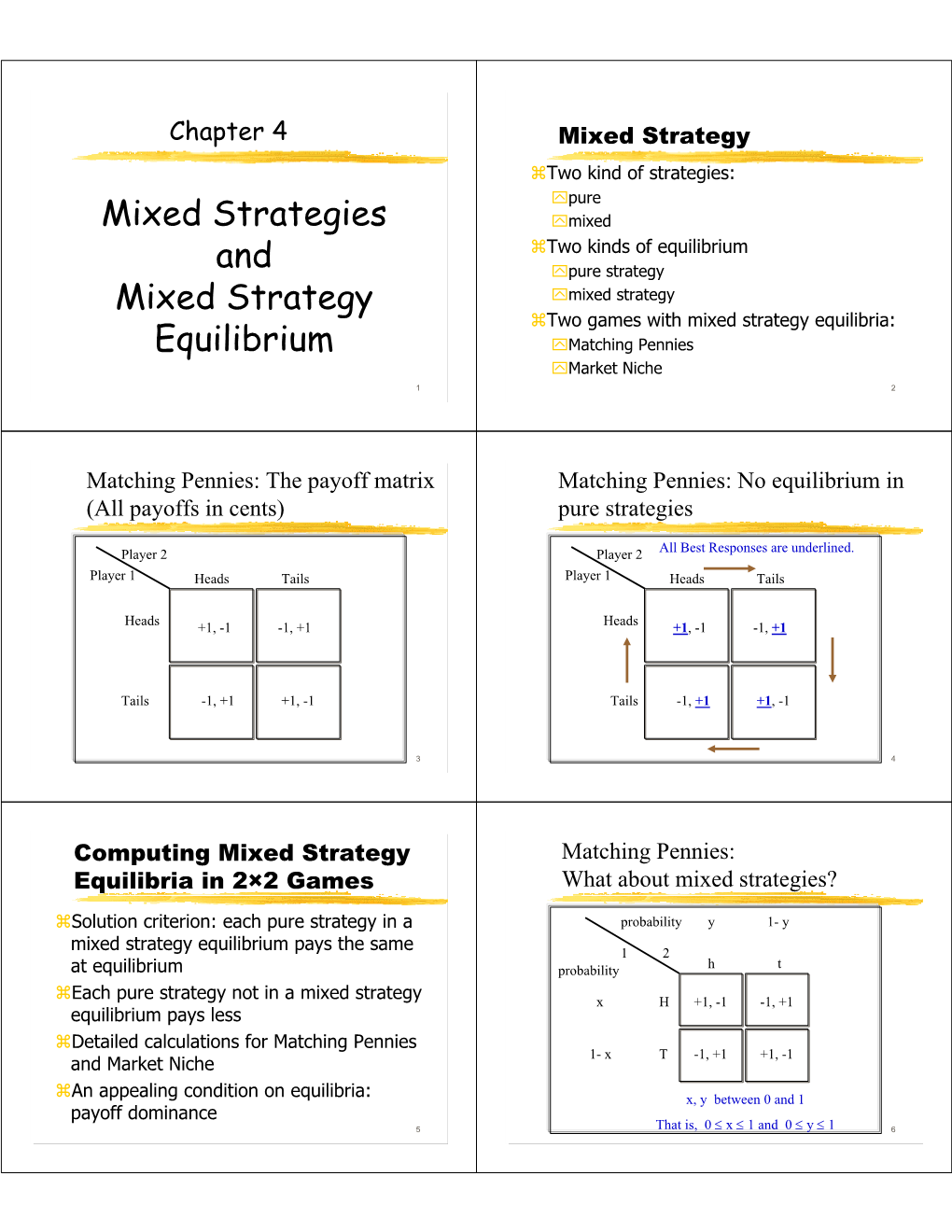 Chap 4. Mixed Strategy Equilibrium