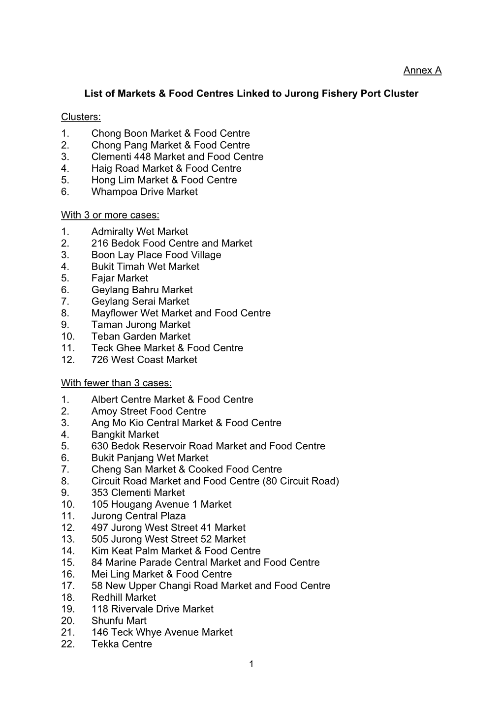 Annex a List of Markets & Food Centres Linked to Jurong Fishery