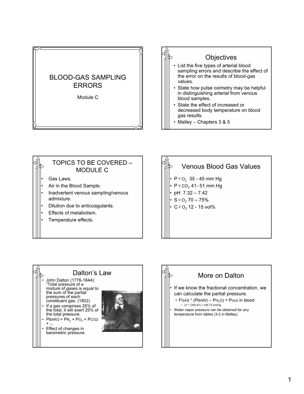 BLOOD-GAS SAMPLING ERRORS Objectives Venous Blood Gas