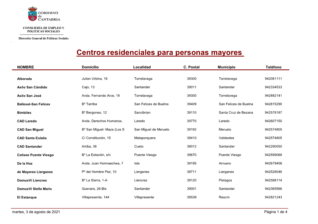 Residencias 3Âª Edad En Funcionamiento