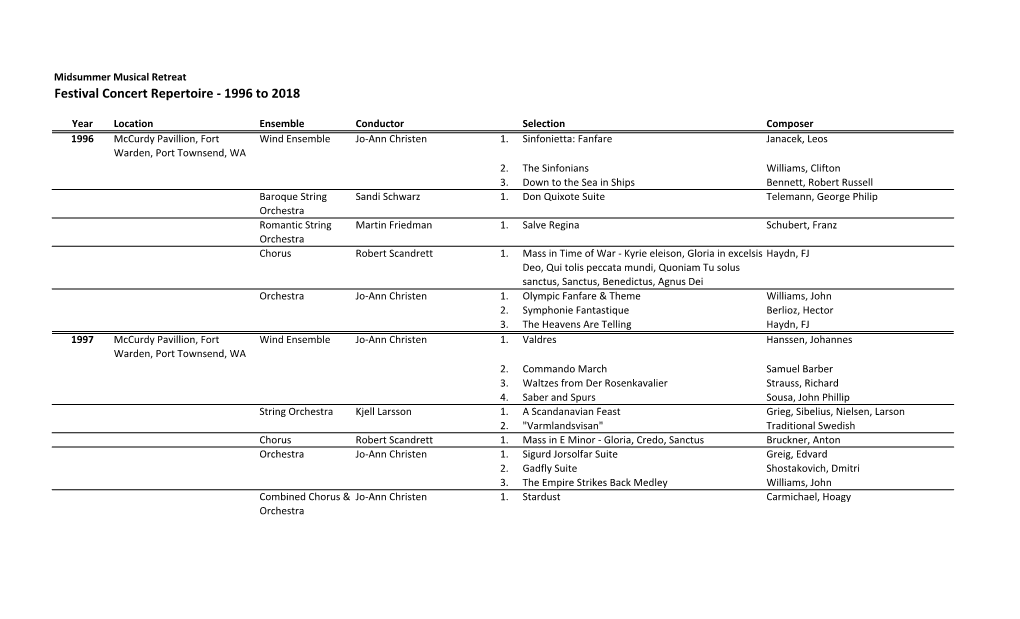 Festival Concert Repertoire.Xlsx