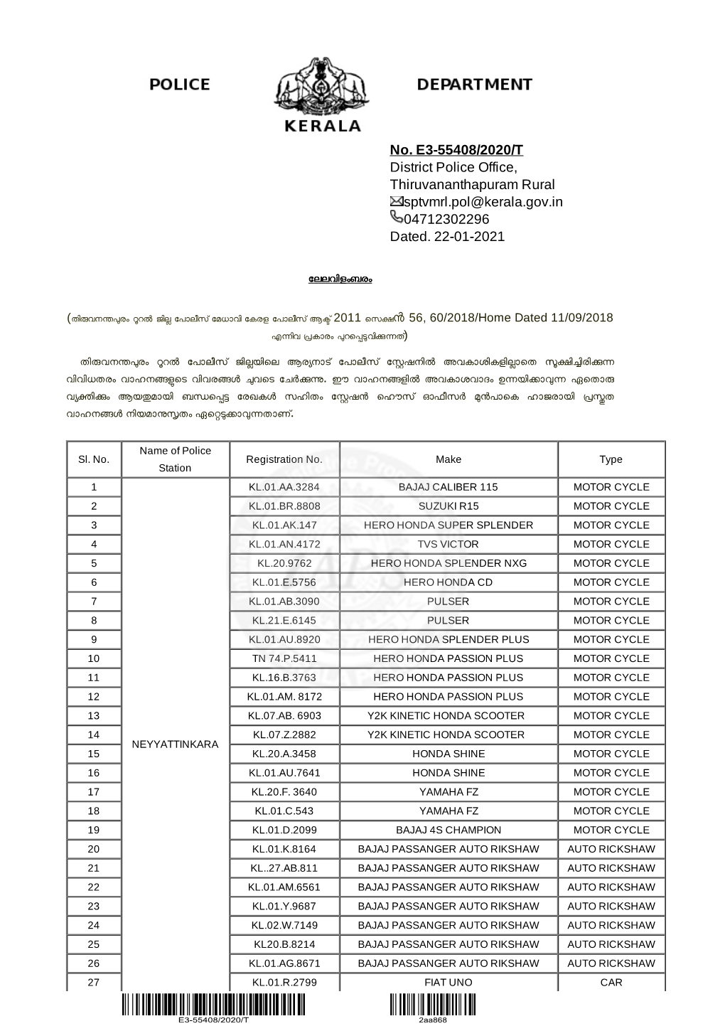 No. E3-55408/2020/T District Police Office, Thiruvananthapuram Rural Sptvmrl.Pol@Kerala.Gov.In 04712302296 Dated
