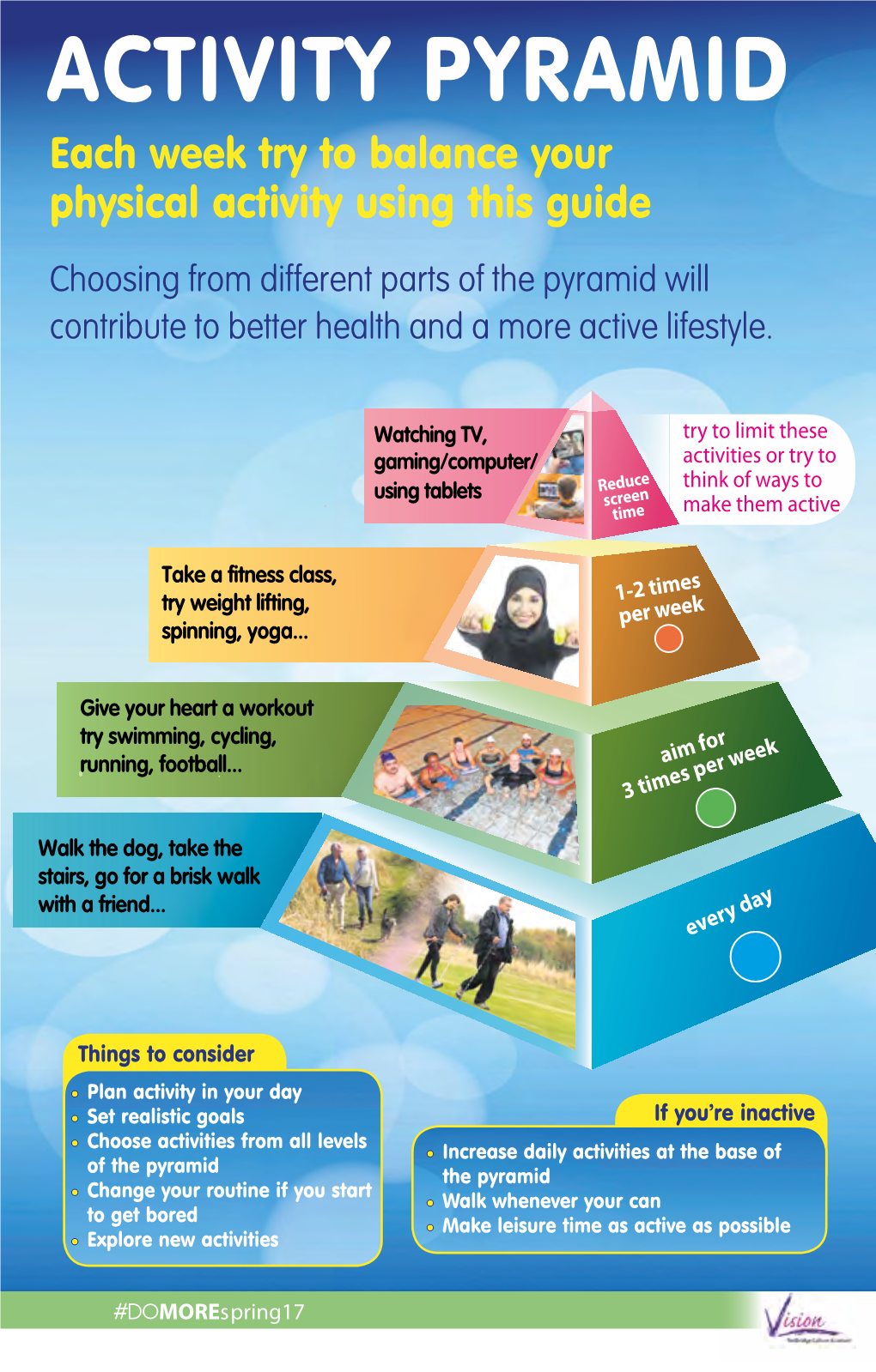 ACTIVITY PYRAMID Each Week Try to Balance Your Physical Activity Using This Guide