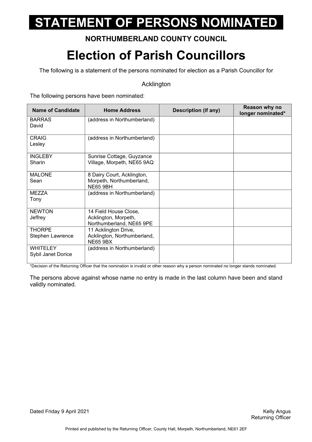 STATEMENT of PERSONS NOMINATED Election of Parish