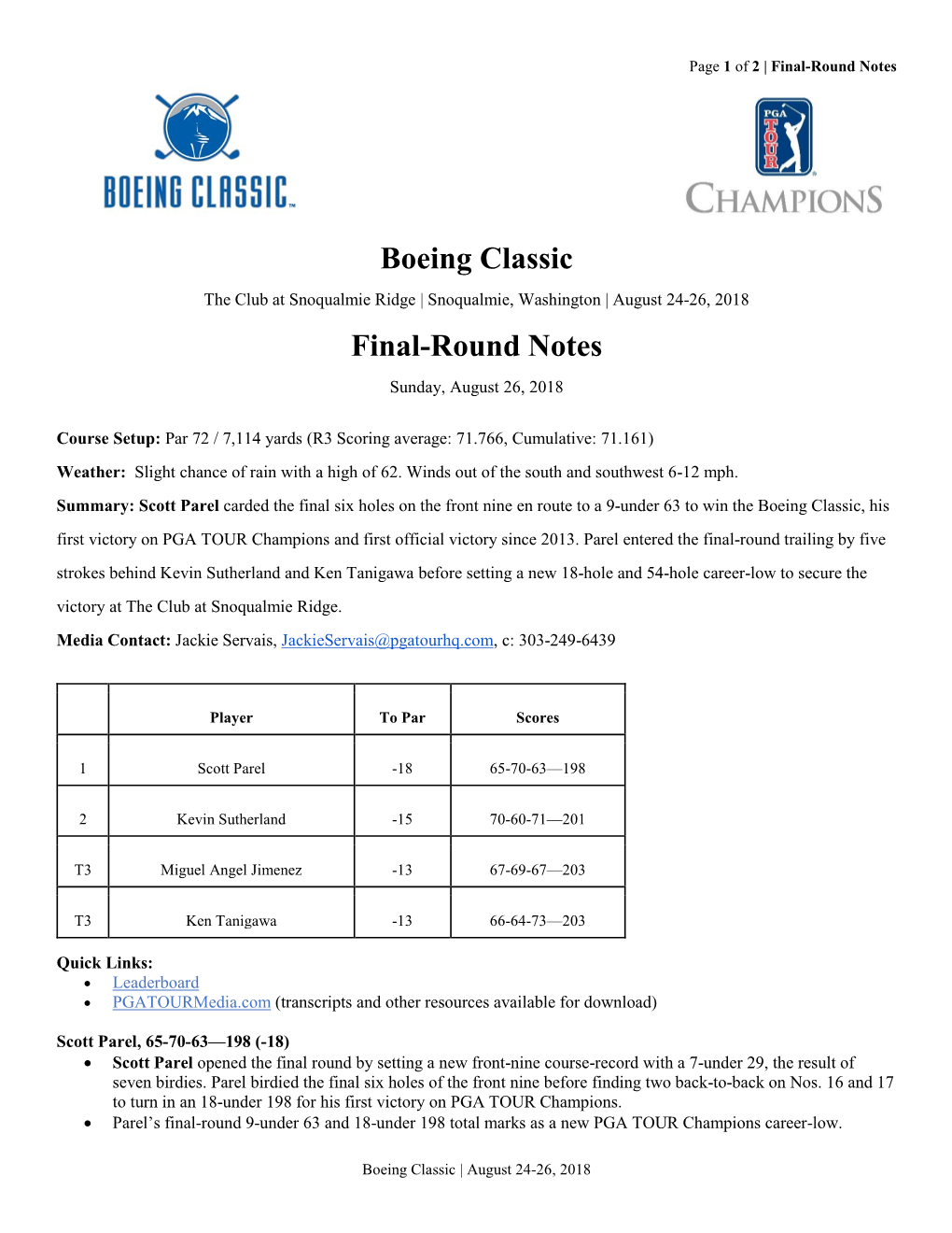 Boeing Classic Final-Round Notes