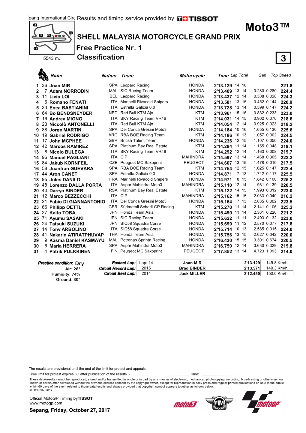 Moto3™ SHELL MALAYSIA MOTORCYCLE GRAND PRIX Free Practice Nr