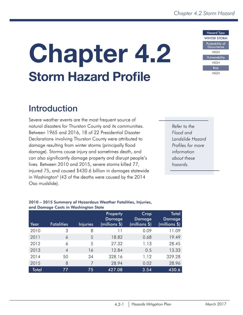 Chapter 4.2 Storm Hazard