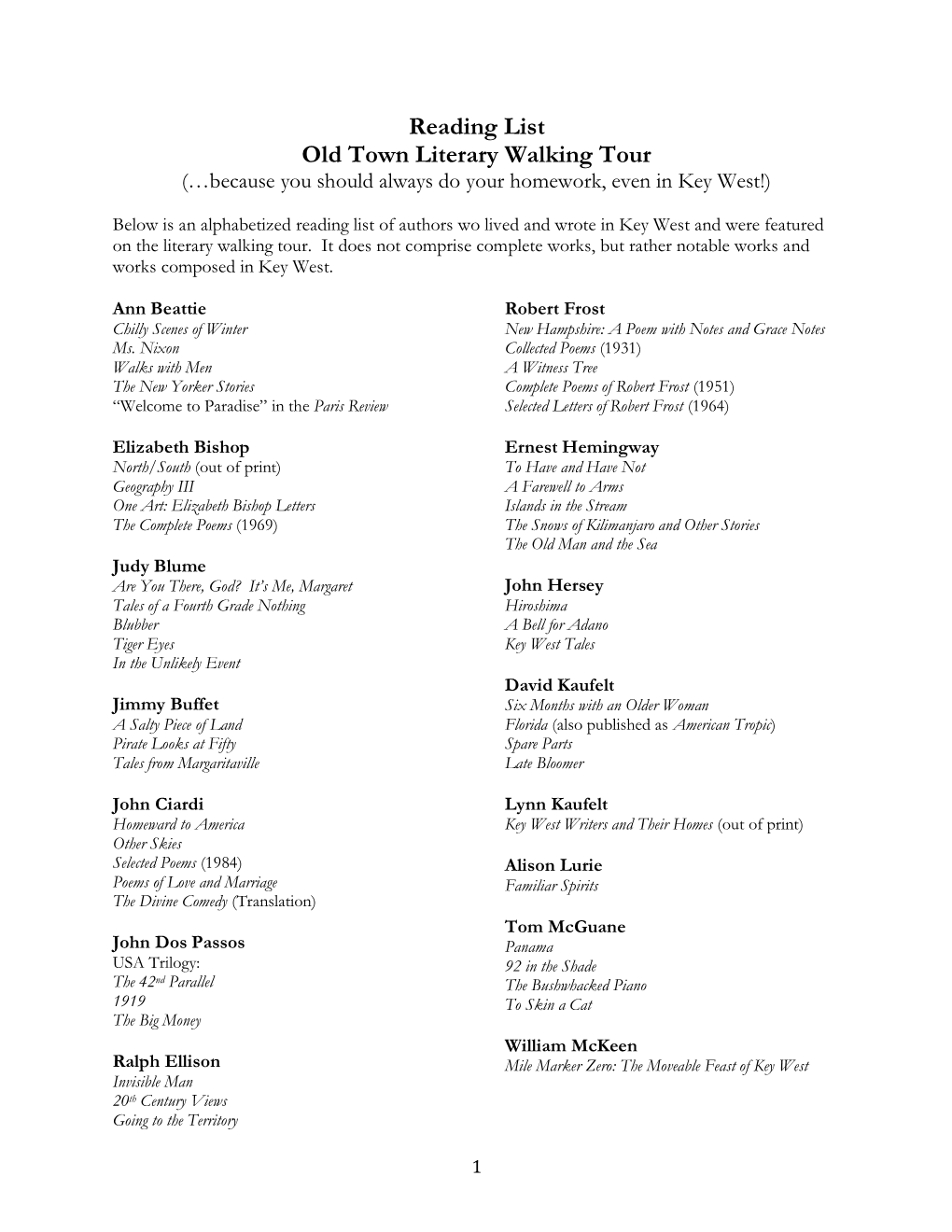 Reading List Old Town Literary Walking Tour (…Because You Should Always Do Your Homework, Even in Key West!)