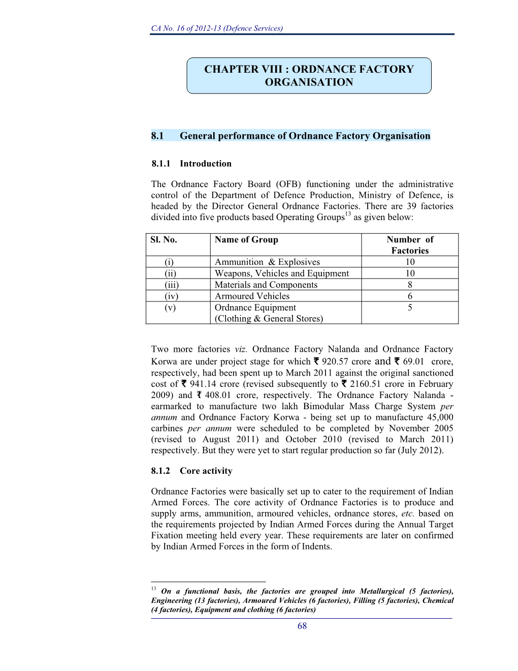 Chapter Viii : Ordnance Factory Organisation